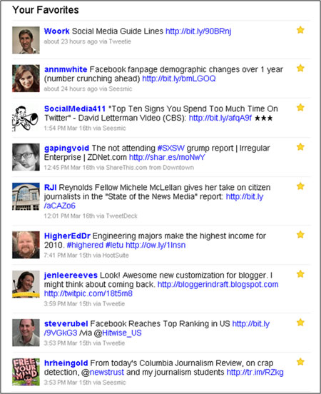 Twitter-faves Twitter-faves