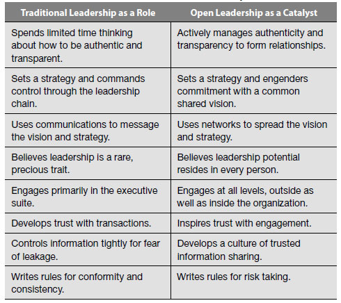 Li_Tips_fromCh8_v1-1